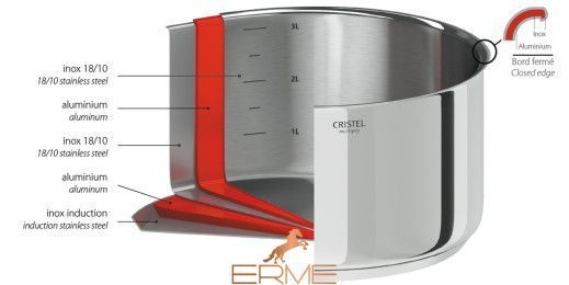 Cristel - Casteline Каструля з нержавіючої сталі 14 cm
