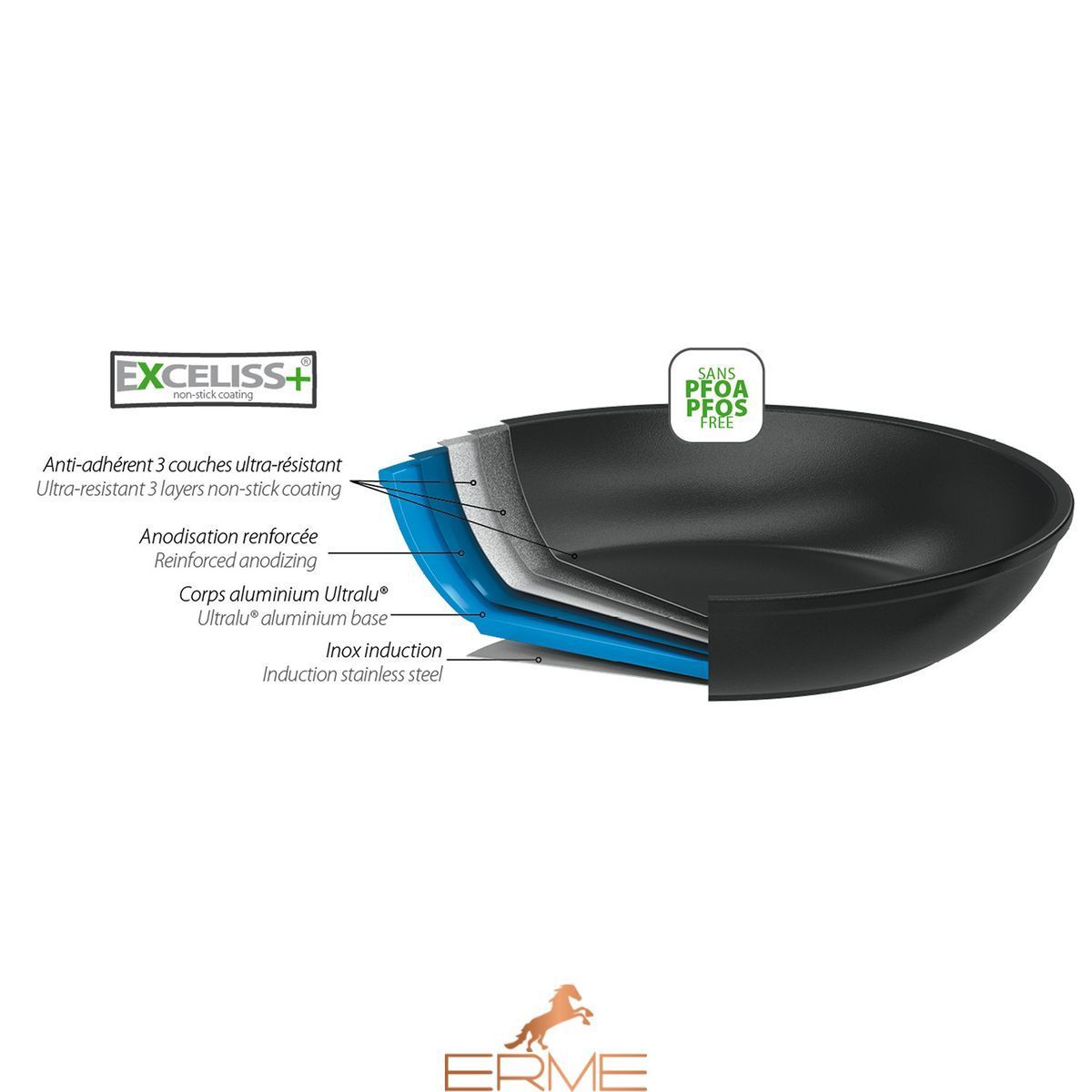 Cristel Castel'pro - Casserole, 24