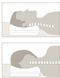 Подушка Kauffmann - PRO-PIL-O Latex Neck Support Pillow, 53x36x12
