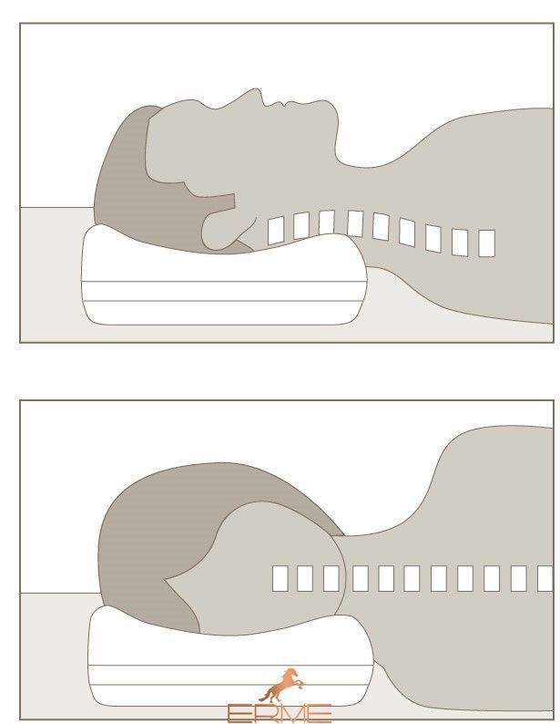Подушка Kauffmann - PRO-PIL-O Latex Neck Support Pillow, 53x36x12