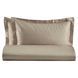 Постельное белье Biancoperla - Afrodite Prism, 50x75 (2шт), 155x200 (2шт), 270x290