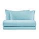 Bed linen Biancoperla - Nantes Tiffany, 50x75 (2pc), 155x200 (2pc), 270x290