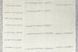 Carpet Serge Lesage - Elsewhere 2 ivory-bleu