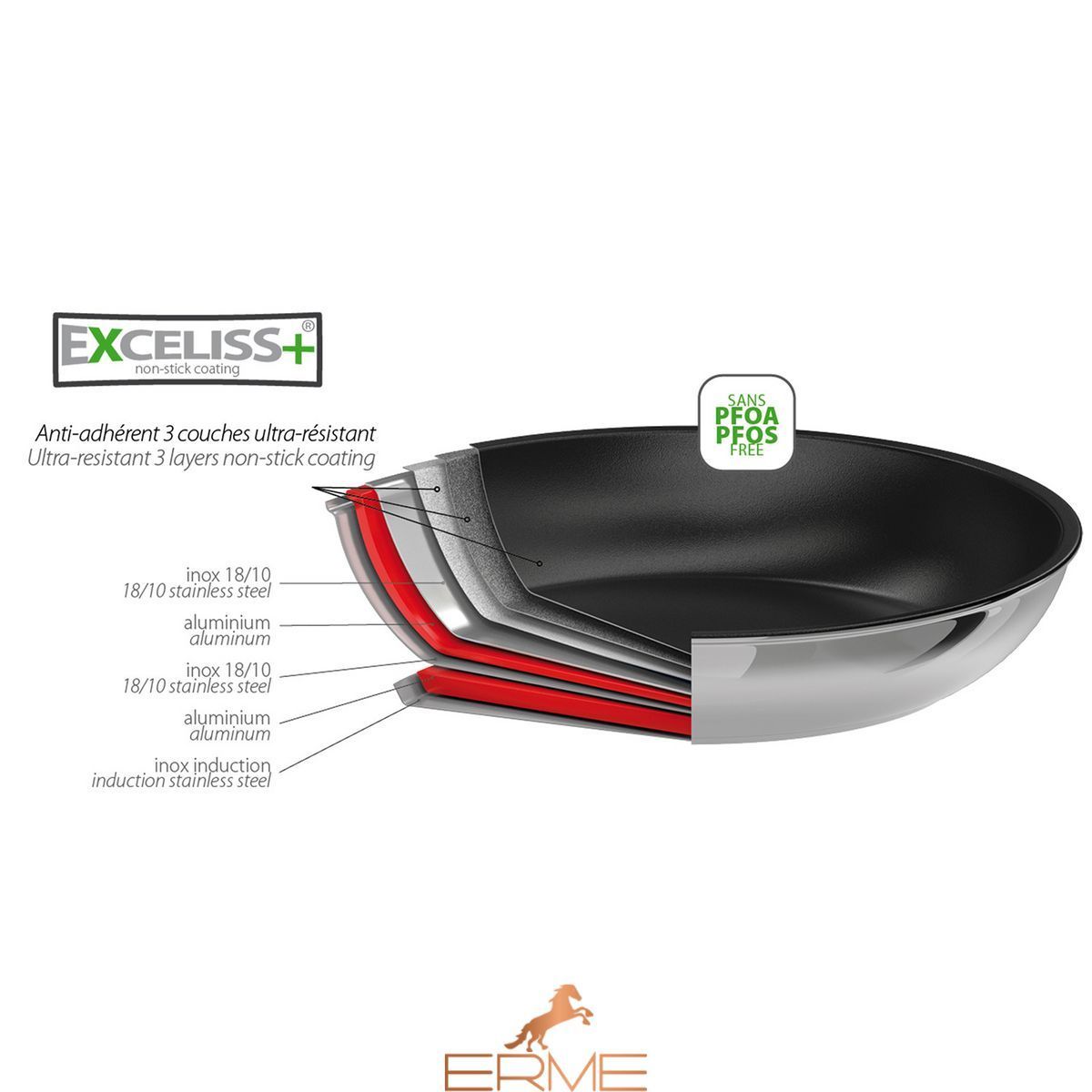 Cristel Castel'pro - Pan, 1, 20