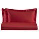 Постельное белье Biancoperla - Afrodite Valence, 50x75 (2шт), 155x200 (2шт), 270x290