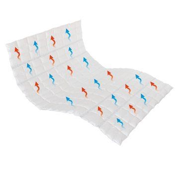 Traumina Breeze - Down Duvet medium light W2, 135x200, 280 гр