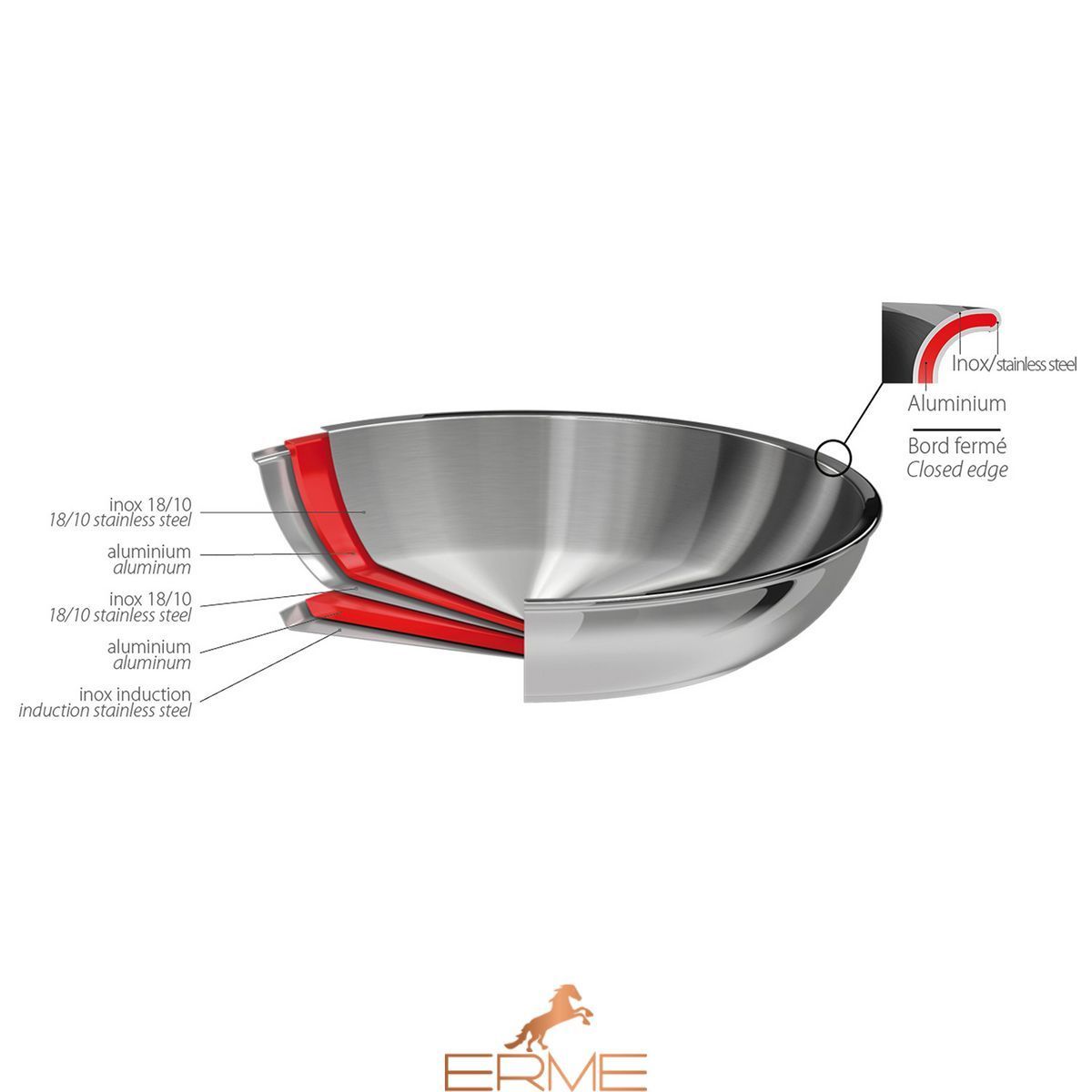 Cristel Castel'pro - Pan, 1, 20