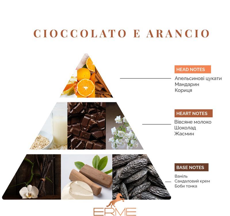 Сменный наполнитель - Logevy Firenze - Cioccolato e Arancio (Шоколад & Апельсин), 500 ml.