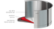 , 3,9 l, 22 cm