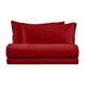 Bed linen Biancoperla - Nantes Cherry, 50x75 (2pc), 155x200 (2pc), 270x290