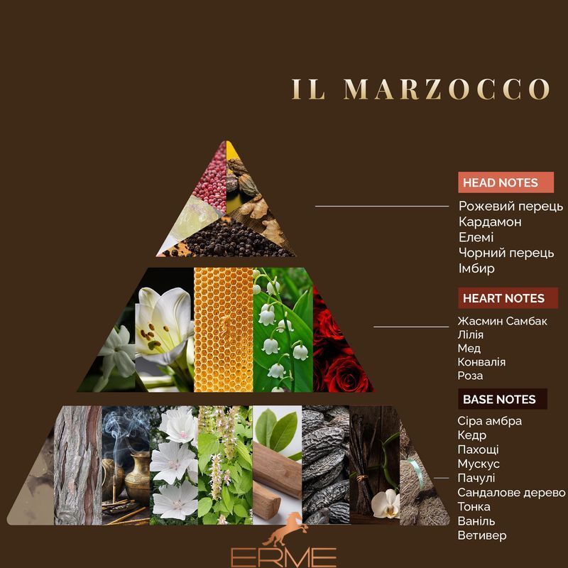 Змінний наповнювач - Logevy Firenze - Il Marzocco, 500 ml.