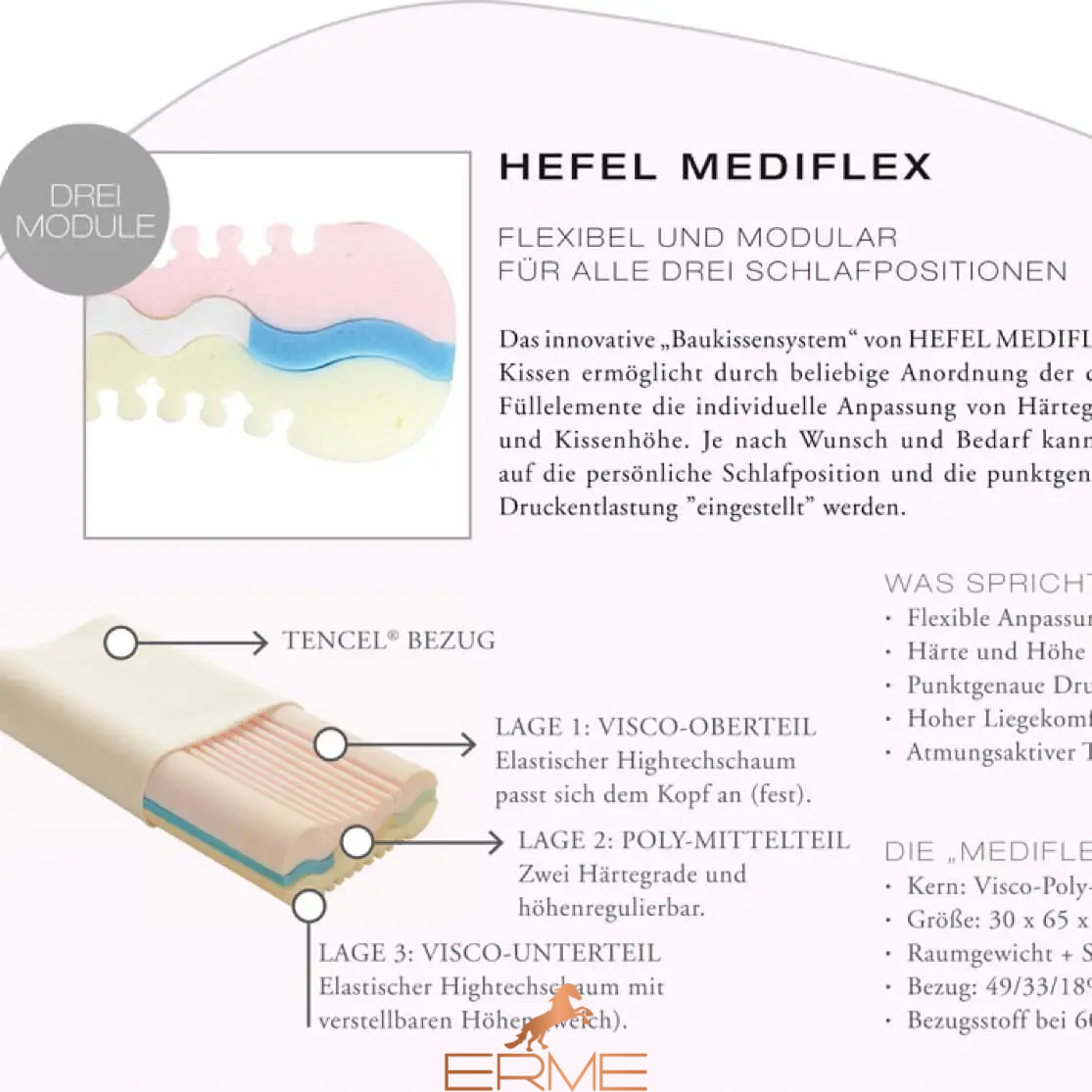 Ортопедична подушка Hefel Mediflex, 30x65