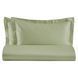 Постільна білизна Biancoperla - Afrodite Rupee, 50x75 (2шт), 155x200 (2шт), 270x290