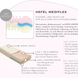 Ортопедична подушка Hefel Mediflex, 30x65