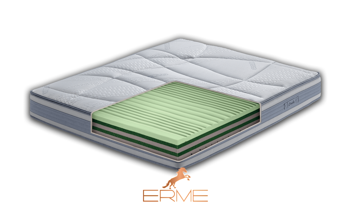 Mattress Conte - Jump 7000, 200*200