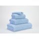 Рушник Abyss Super Pile - Powder Blue №330