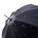 Umbrella - VOGUE